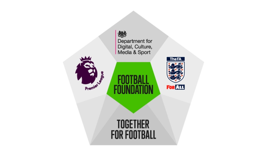 Framework for Grassroots Football